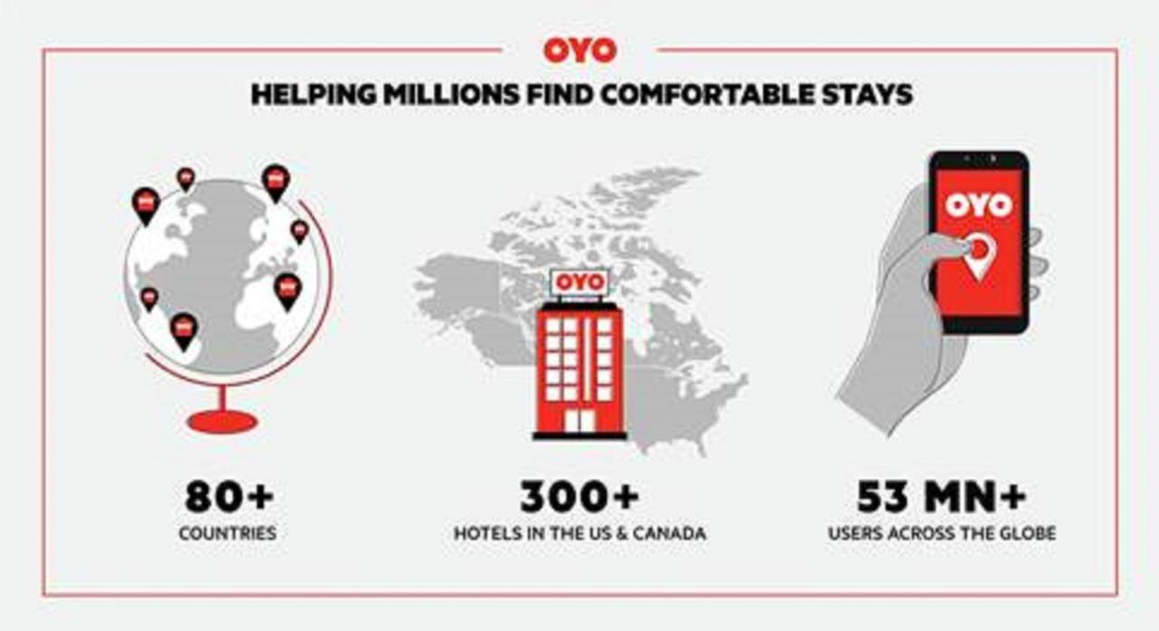 Oyo Hotel O Jackson I-55 North ภายนอก รูปภาพ